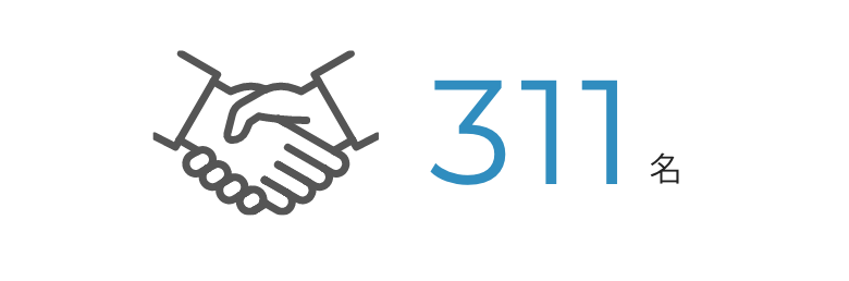 311名