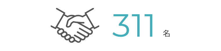 311名