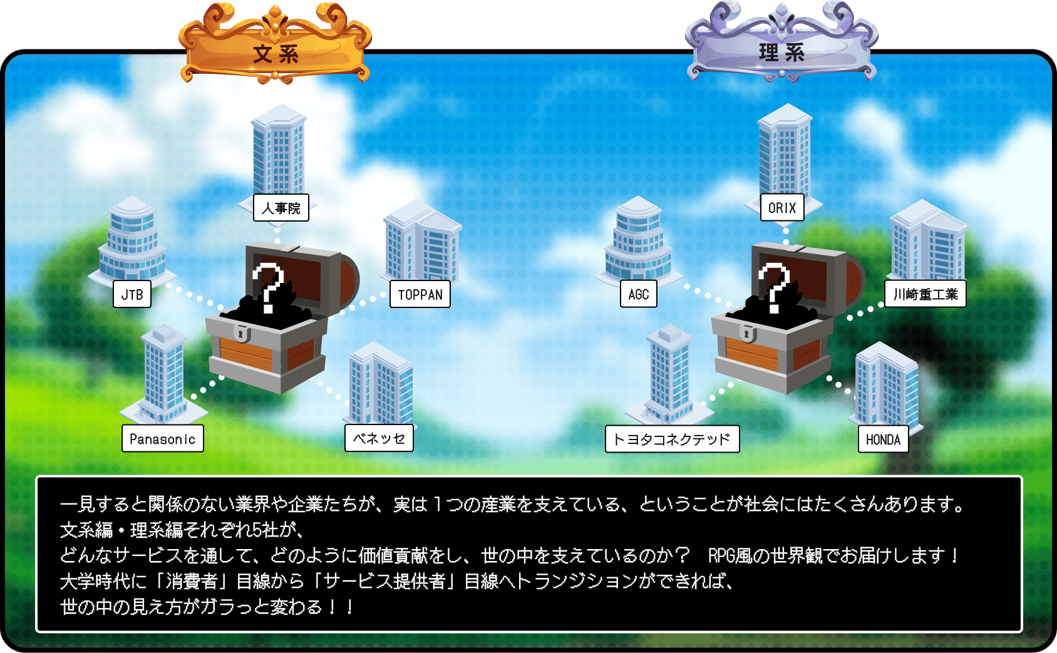 キャリアゲートウェイの様子2