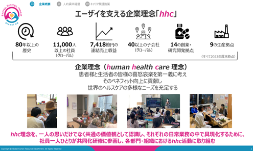 エーザイ株式会社:AWARD講演資料(一部)
