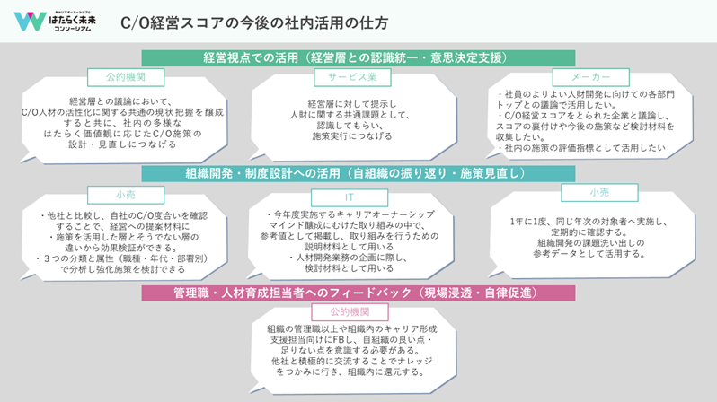 パーソルキャリア