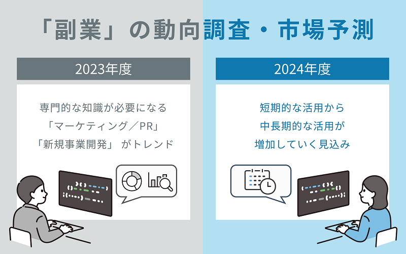 副業の動向調査・市場予測