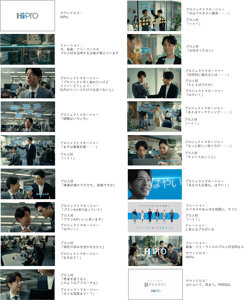 HiPro(ハイプロ)