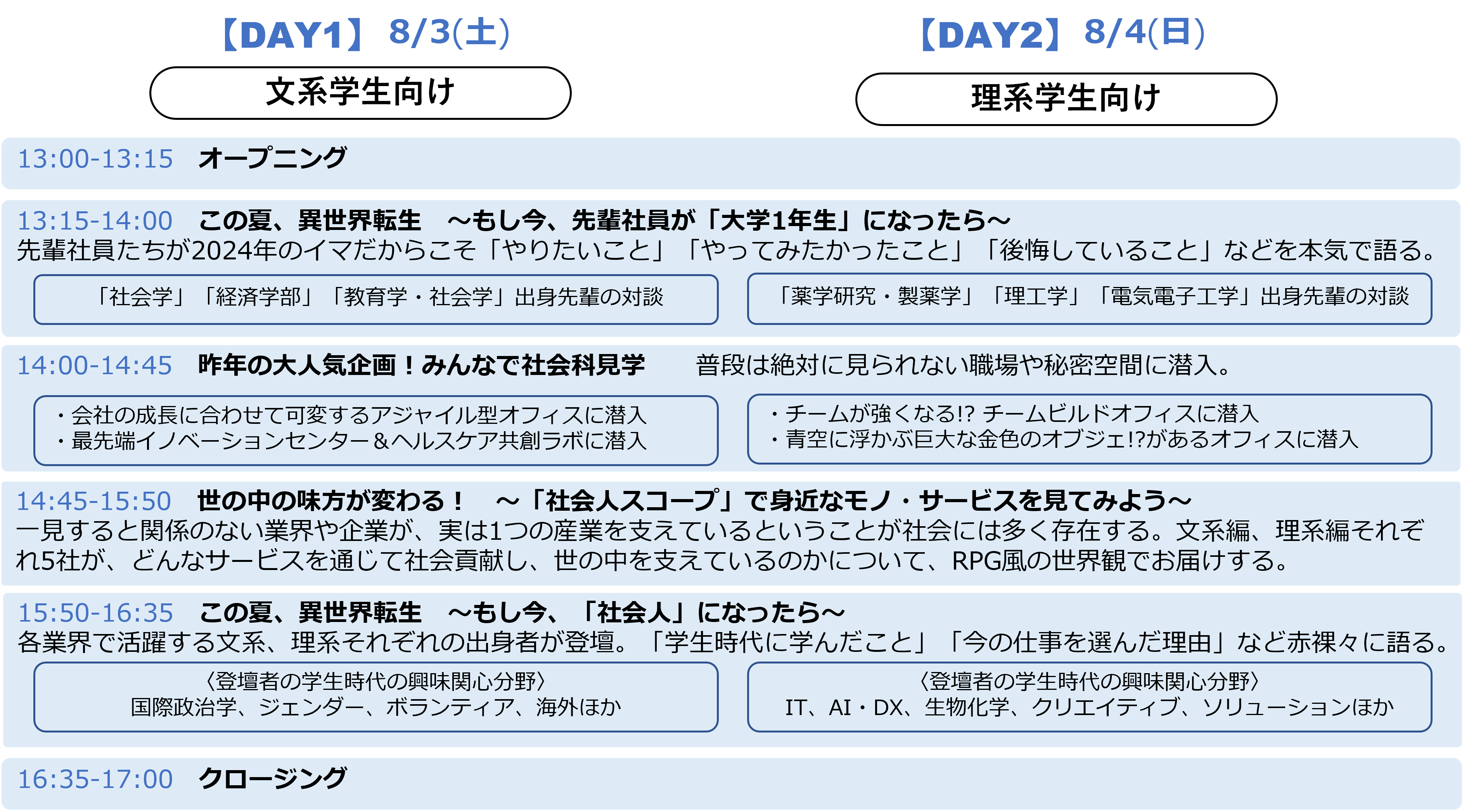 「キャリアゲートウェイ2024 Summer Fes. powered by dodaキャンパス」開催プログラム