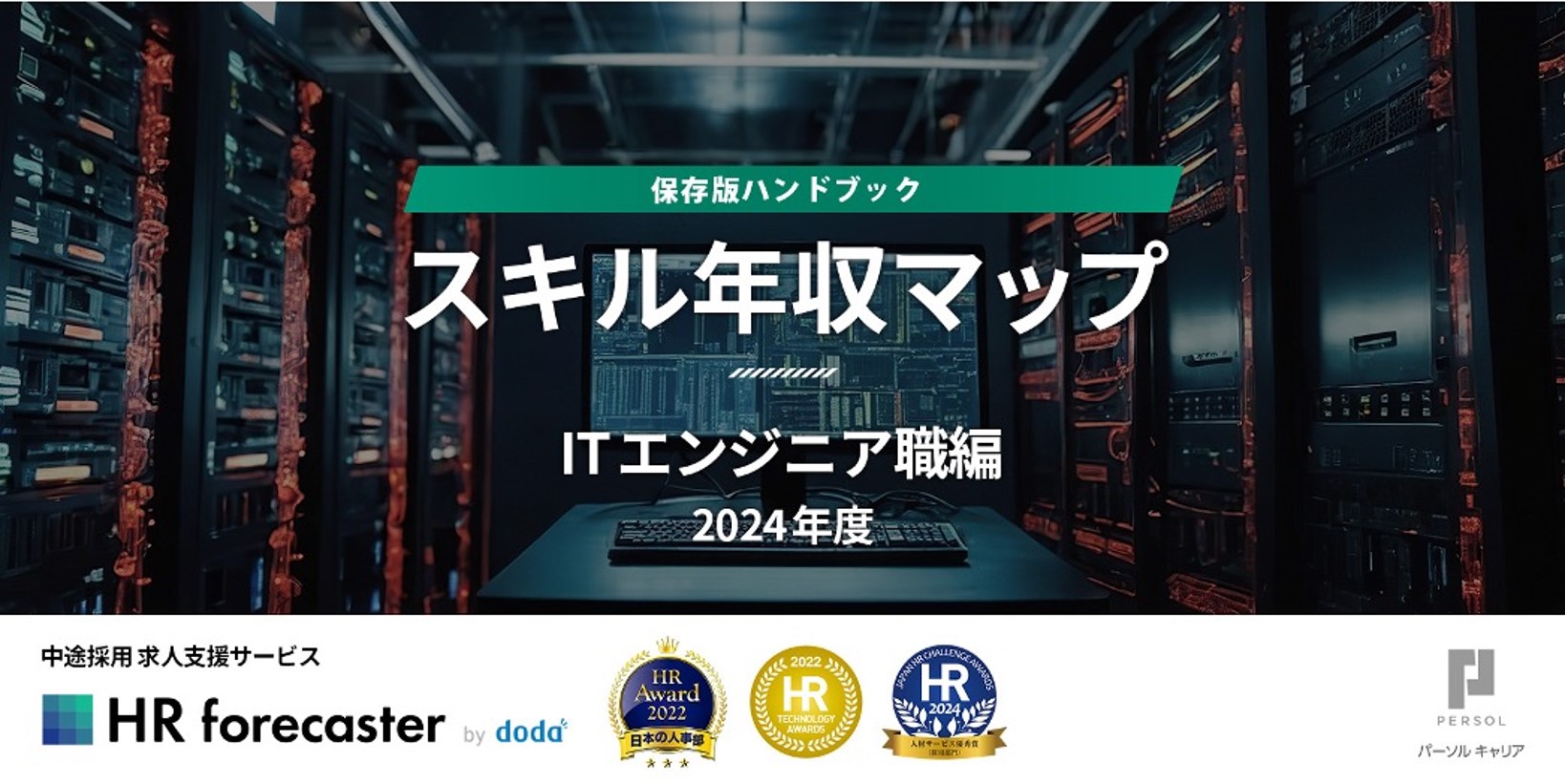 年収スキルマップ