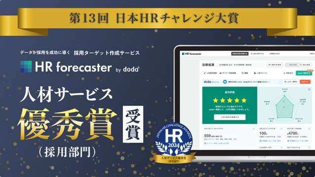 人材サービス優秀賞(採用部門)