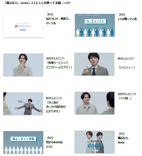 「選ぶなら、doda」2人に1人が使ってる篇（15秒）