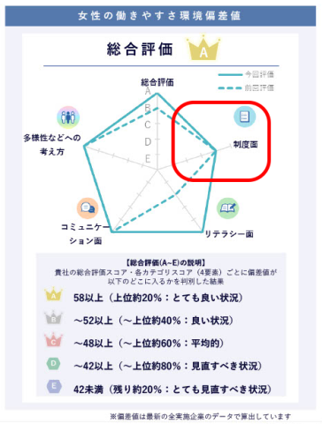 図表1再掲